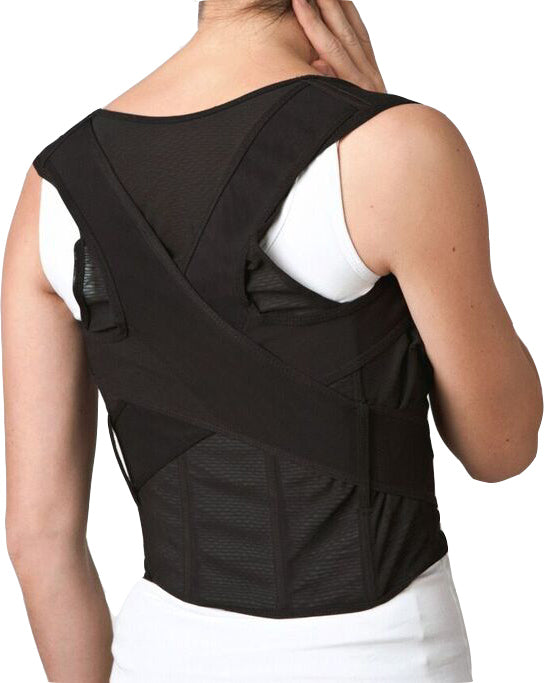 Hållningsväst Position