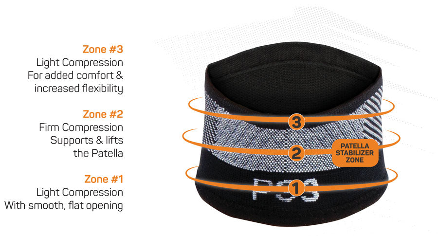 Storlek XL - Patellastöd - PS3 från OS1st